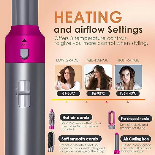 Muti-Functional 5 in 1 Hot Air Brush Hair Dryer & Volumizer, 1000W Multifunctional Hair Styler Tool for Women